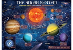 The Solar System